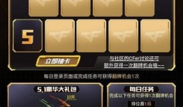 cfm五一最新活动爆料,CFM全新活动爆料，福利盛宴等你来享！